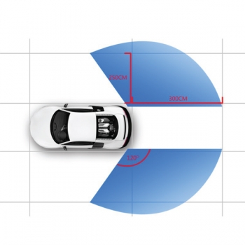 Blind Spot Detection (Tot-Winkel-Assistent) ab 10.7.2023 nicht mehr bestellbar.